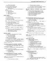 1976 Oldsmobile Shop Manual 0627.jpg